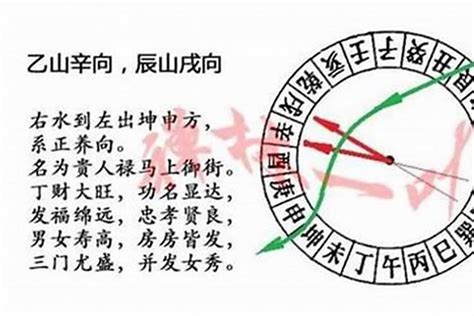 坐乙向辛|刚接触风水，有些不明白，请教各位前辈，坐乙向辛 与 辛山乙向